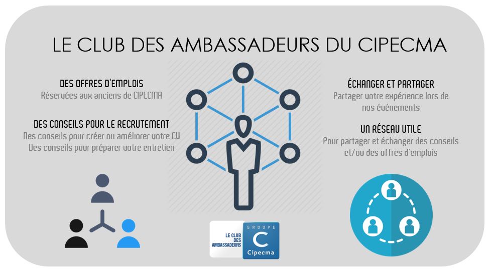 [ACTU RÉSEAU ALUMNI]